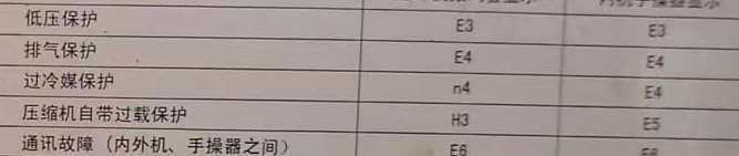 水城空调电话在哪里找